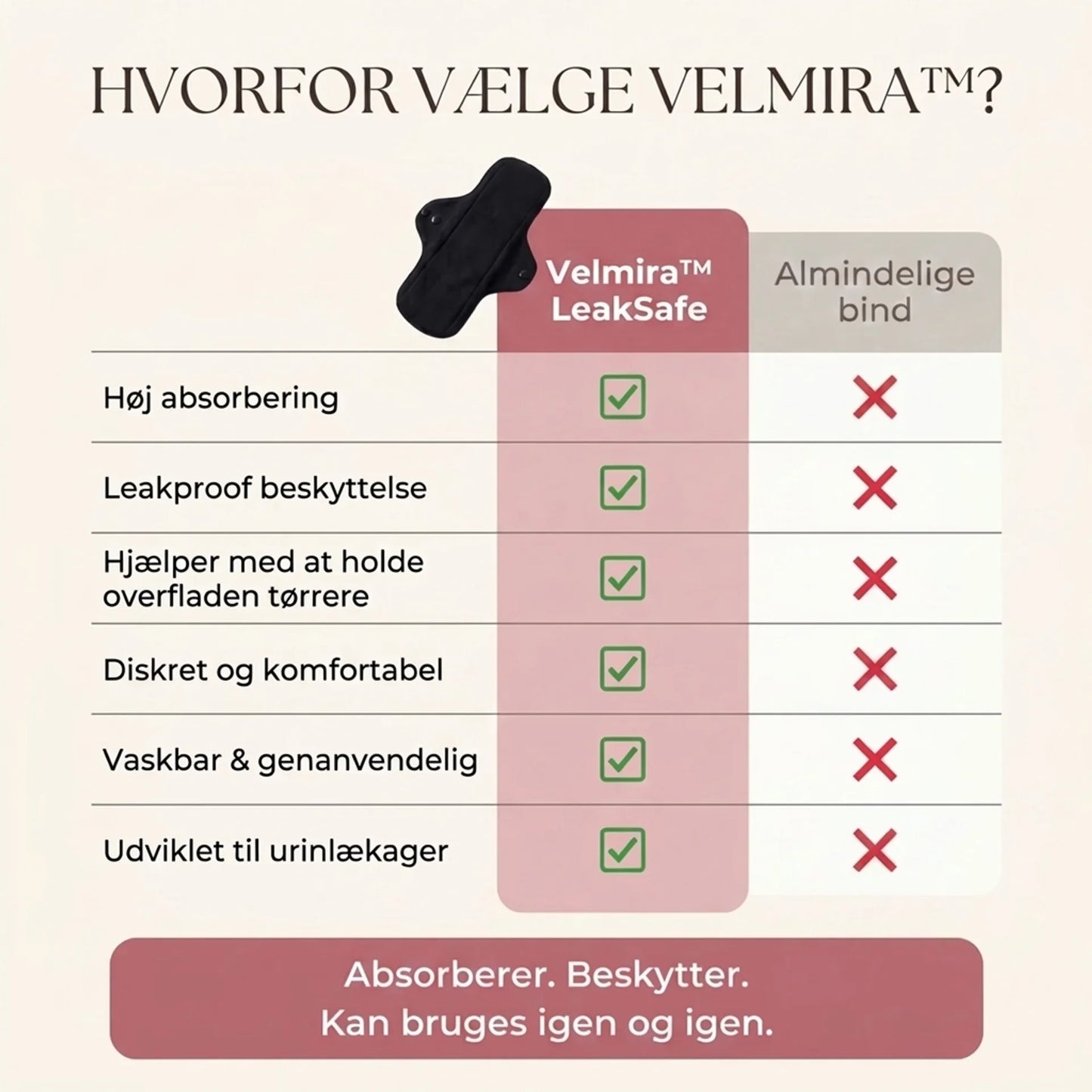 Velmira™